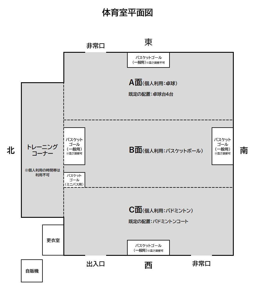 �̈玺���ʐ}